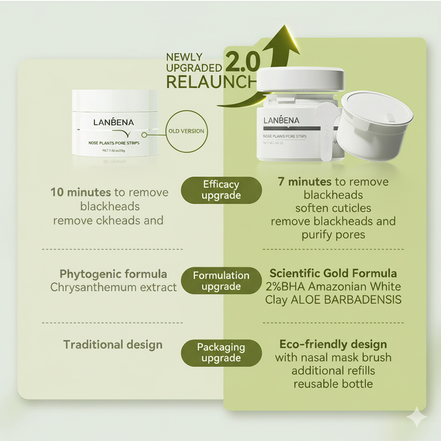 Blackhead Remover Mask – Deep Cleansing & Pore Purifying